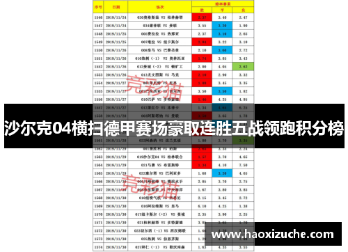 沙尔克04横扫德甲赛场豪取连胜五战领跑积分榜