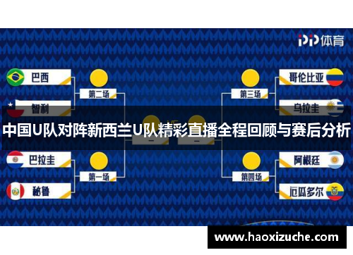 中国U队对阵新西兰U队精彩直播全程回顾与赛后分析